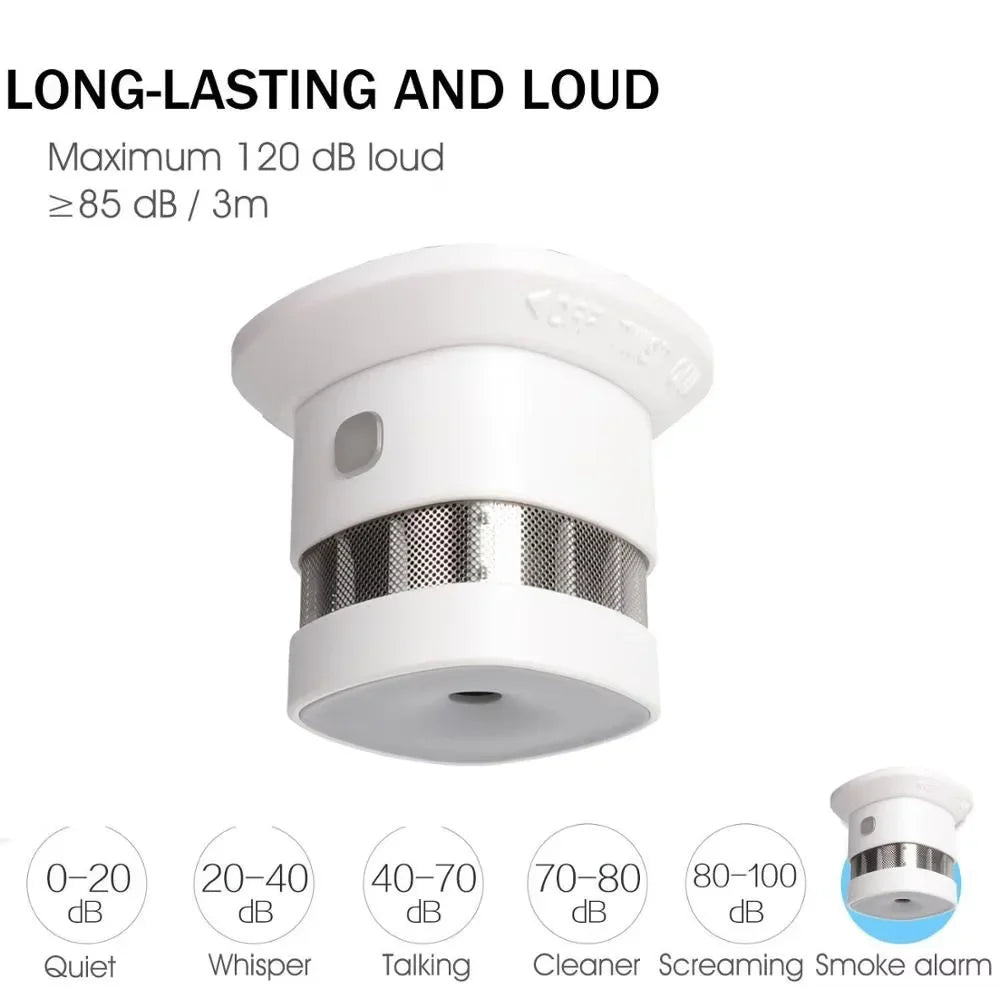 Smart Smoke Detector - Nordic Ease