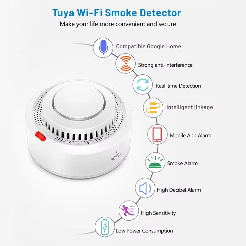 Smart WiFi Smoke Sensor - Nordic Ease