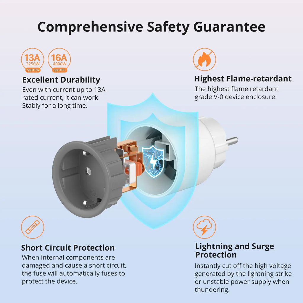 Smart Plug - Nordic Ease