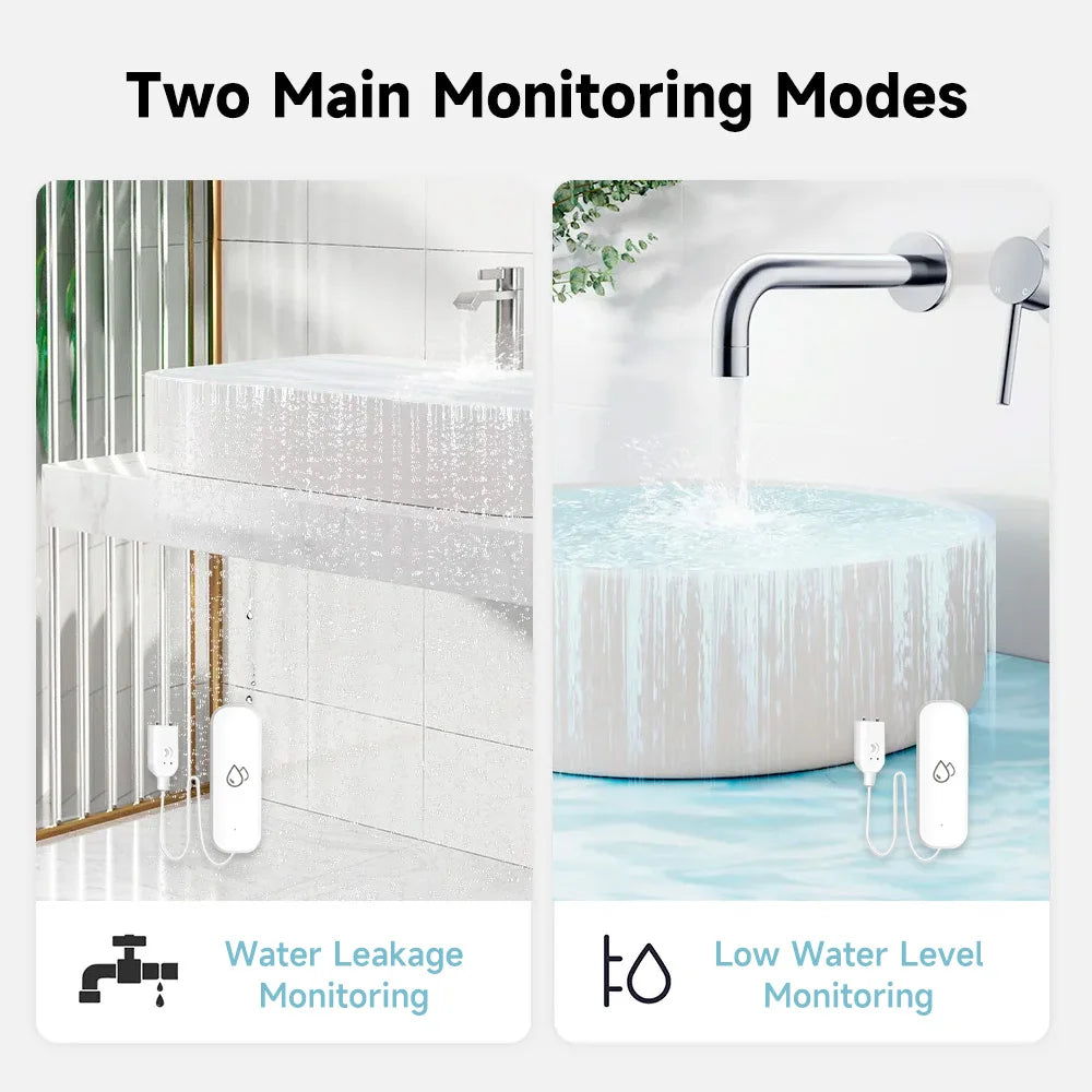 Water Leakage Sensor Alarm - Nordic Ease