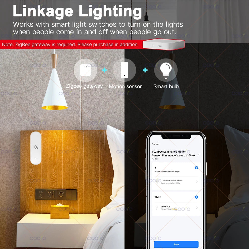 Motion Sensor - Nordic Ease