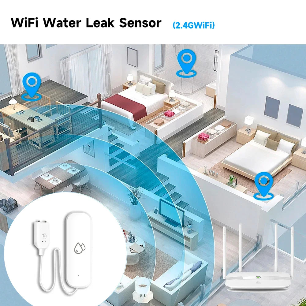 Water Leakage Sensor Alarm - Nordic Ease