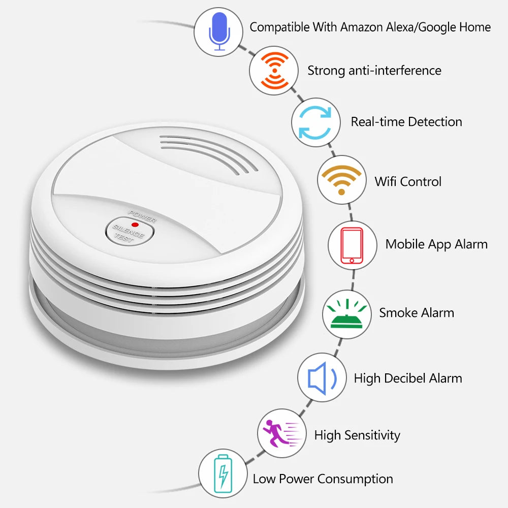 Smart Smoke Detector - Nordic Ease